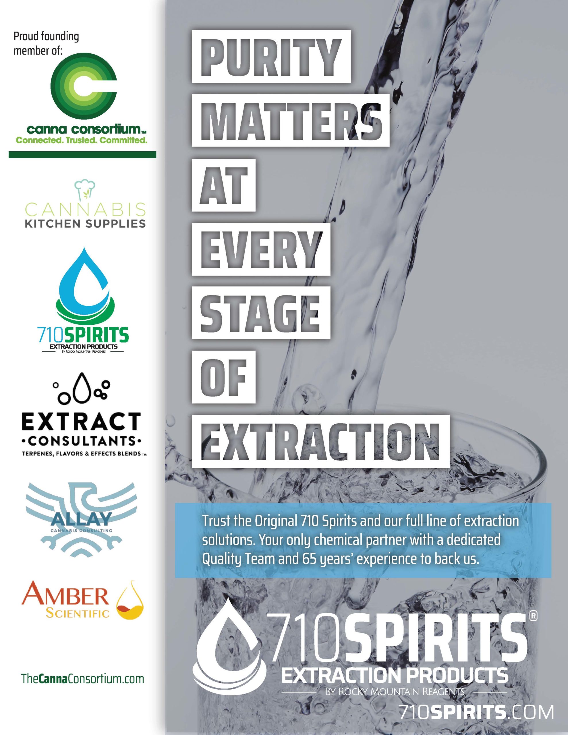Purity Matters at Every Stage of Extraction: You can Trust 710 Spirits®